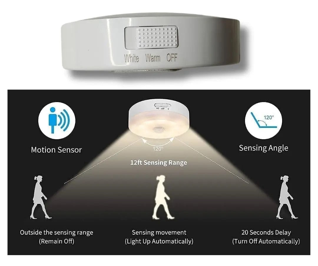 Smart Motion Sensor LED Light – Automatic Lighting Anywhere