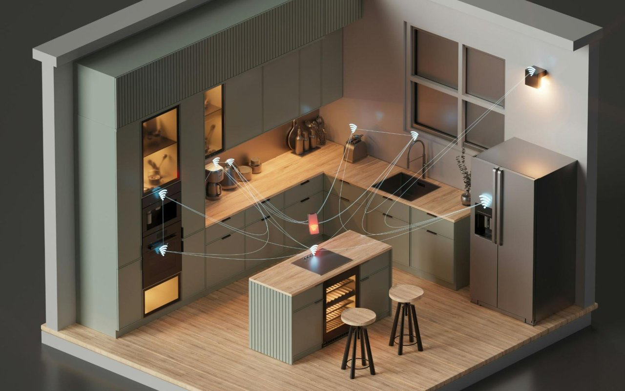 Smart Home Essentials